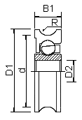 屋内用日常防錆型樹脂ベアリング 外輪Ｕ溝型 標準型 type1