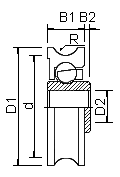 屋内用日常防錆型樹脂ベアリング 外輪Ｕ溝型 標準型 type2