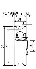 屋内用日常防錆型樹脂ベアリング 外輪Ｕ溝 標準型 type1