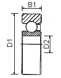 高荷重用 鋼製ベアリング 標準型 type1