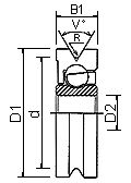 屋内用日常防錆型樹脂ベアリング 外輪Ｖ溝型 標準型 type1