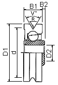 屋内用日常防錆型樹脂ベアリング 外輪Ｖ溝 標準型?type2