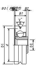 屋内用日常防錆型樹脂ベアリング 外輪Ｖ溝 標準型 type1